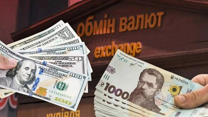 Прогноз валют Украина на 2026 год