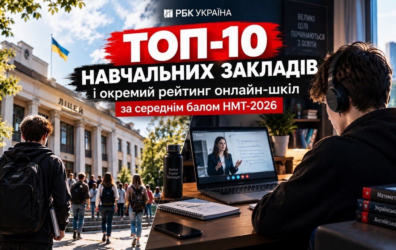 Топ-10 учебных заведений и отдельный рейтинг онлайн-школ по среднему баллу НМТ-2026